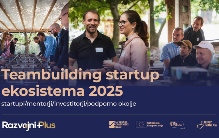 Teambuilding start-up ekosistema 2025